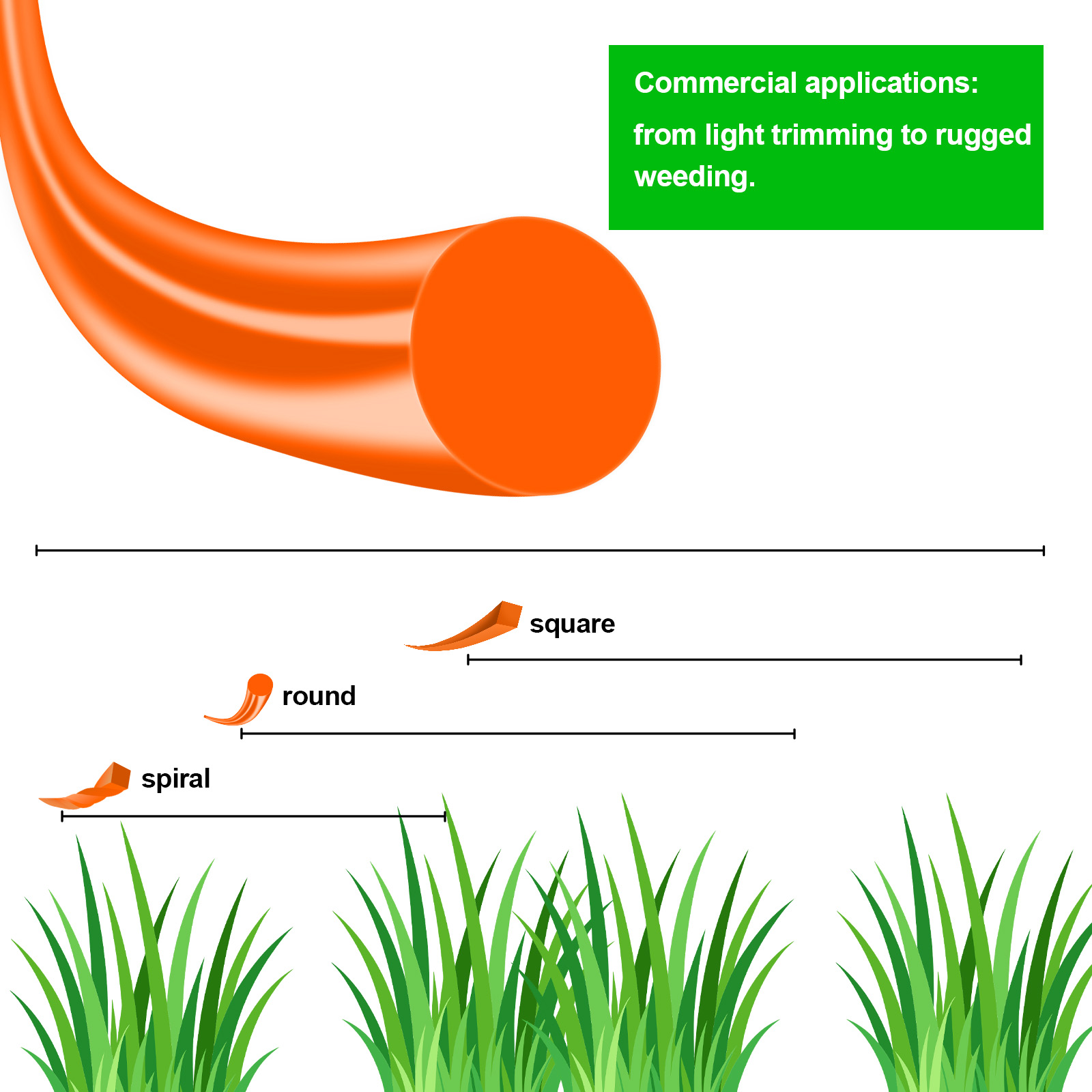 1.6mm ~ 3mm * 15m redondo náil - Gardening Tools Usa avaliação e preço
